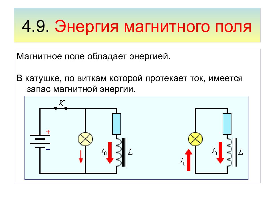 Энергия магнитного поля тока. Энергия магнитного поля. Энергия электромагнитного поля. Энергия магнитного поля катушки. Энергия электромагнитного поля катушки.