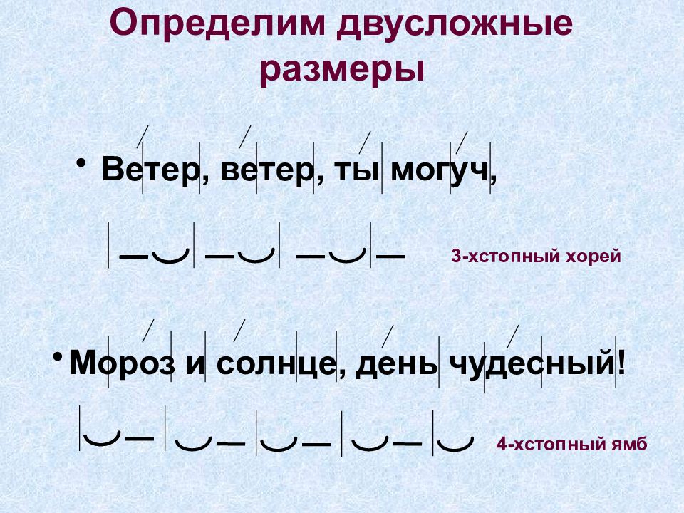 Хорей особенности. Размеры стихотворений. Ямб стихотворный размер. Размер стихотворения Ямб. Схема стихотворного размера Ямб.