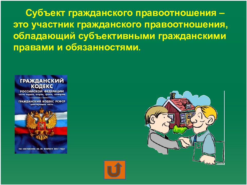 Субъекты гражданских правоотношений презентация