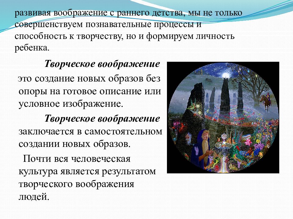 Механизмы создания образа: найдено 85 изображений