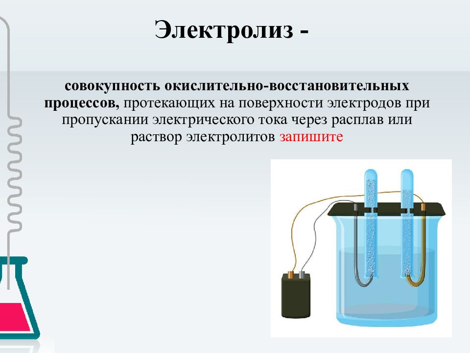 Продукты электролиза солей