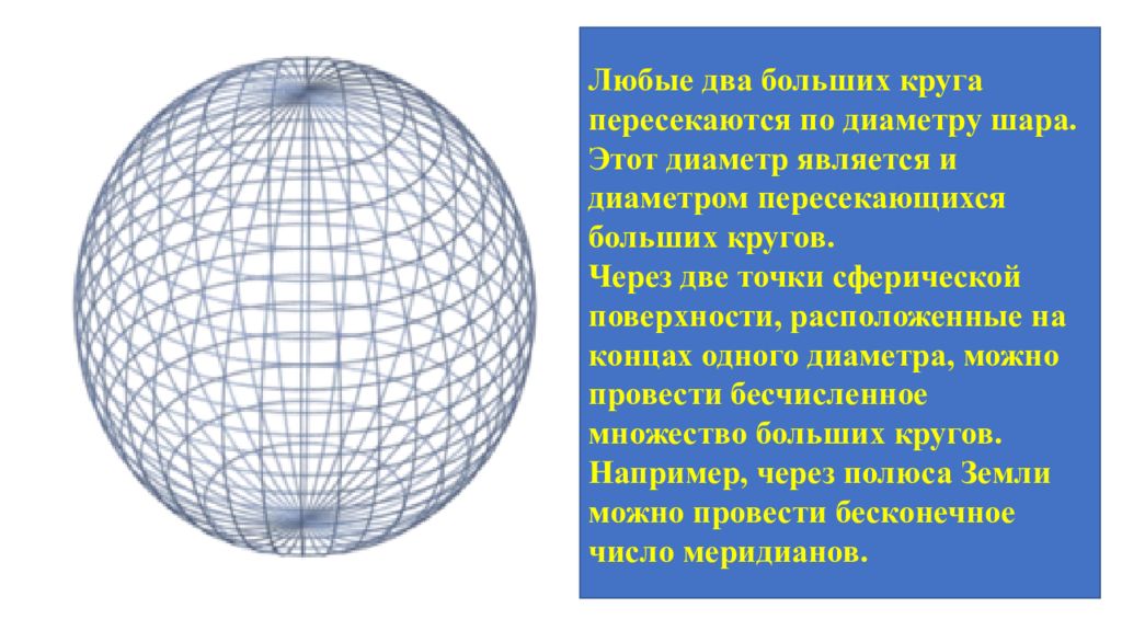 Диаметр шара 2. Любые два диаметра окружности пересекает. Большие окружности на сфере. Большой круг шара. Большая окружность в шаре.