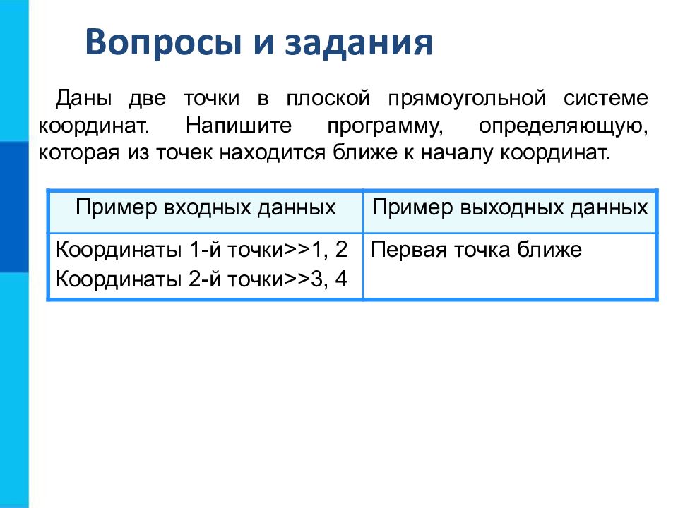 Напишите программу определяющую. Даны две точки в плоской прямоугольной системе координат. Даны 2 точки в плоской прямоугольной системе координат. Даны две точки в плоской прямоугольной системе координат напишите. Две точки в программировании.