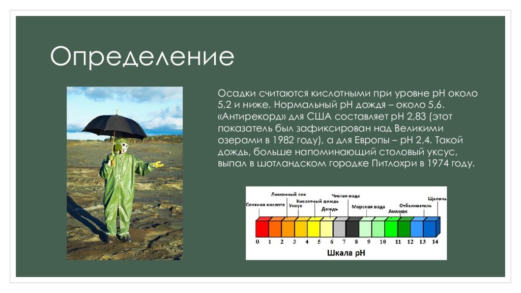 Кислотные дожди презентация