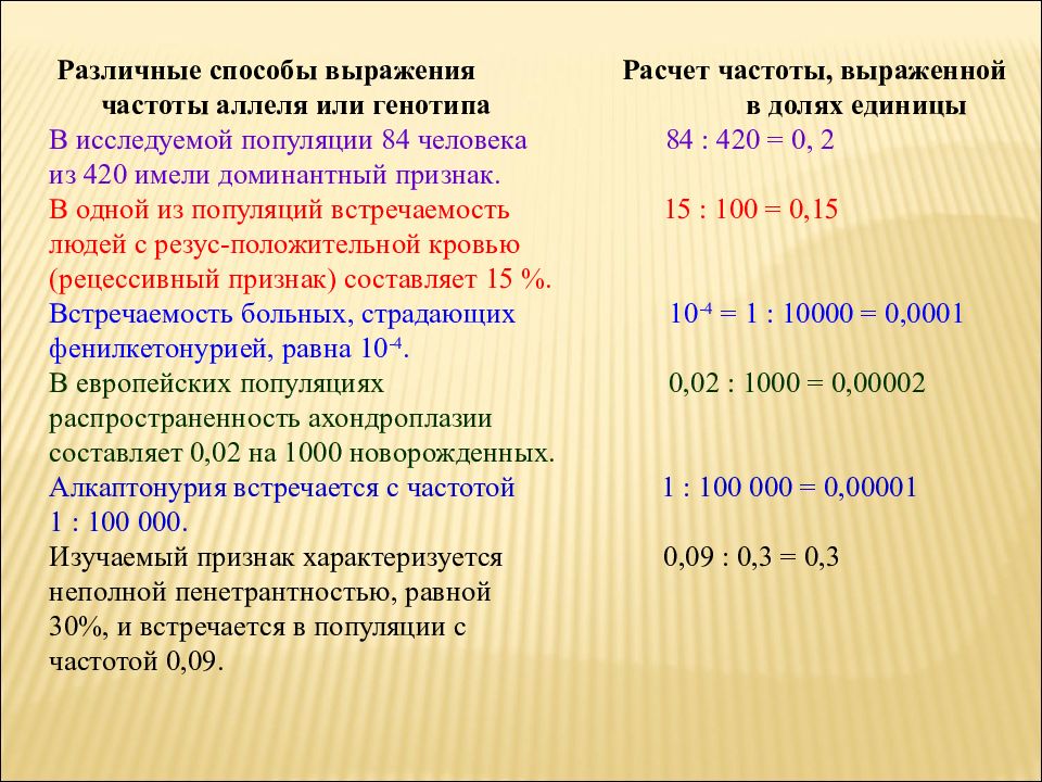 Метод 100. Ахондроплазия патогенез. Ахондроплазия доминантное заболевание частота встречаемости 1 10000. Ахондроплазия частота. Ахондроплазия частота встречаемости.