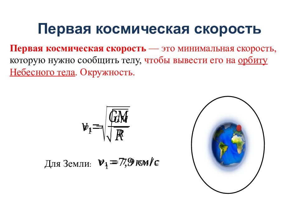 Формулы космических скоростей 9 класс. Первая Космическая скорость. Космические скорости картинки. Космические скорости презентация. Космическая скорость земли.