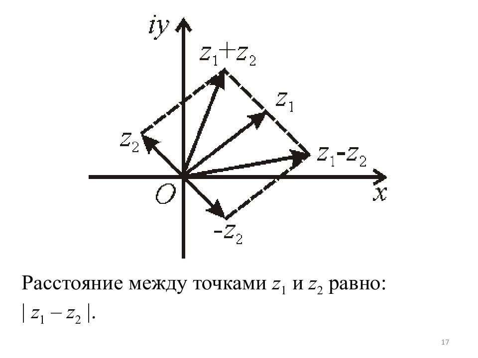 Функция расстояния. Расстояние между точками z1 z2. Расстояние между точками и равн.