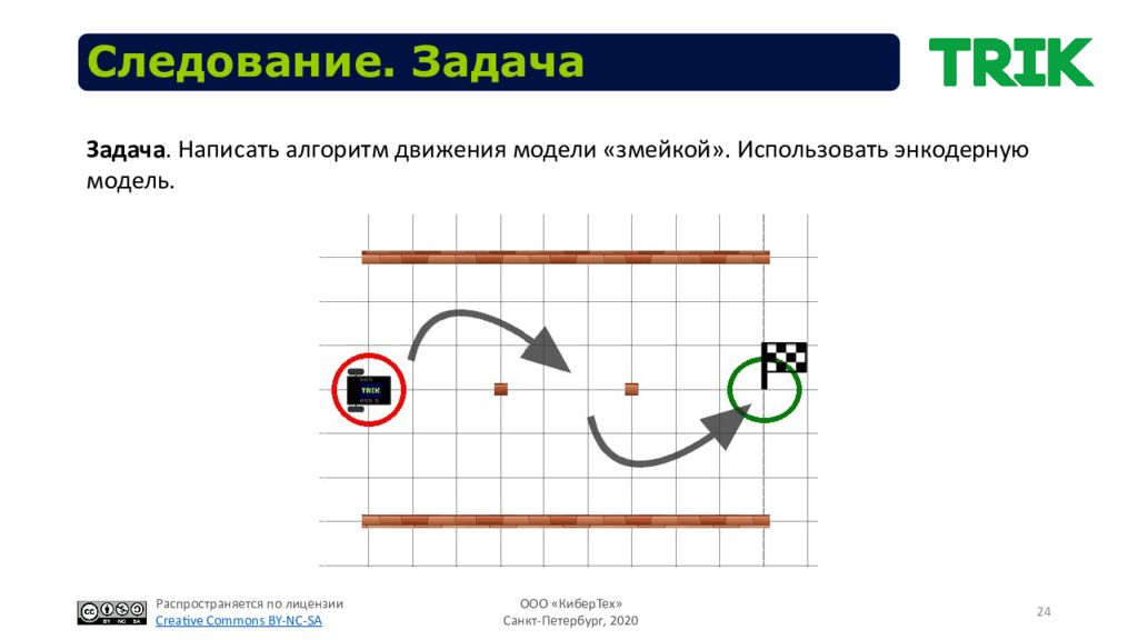 Алгоритм движения. Написать алгоритм движения модели «змейкой». Алгоритм движения змеи. Trik алогитм движения по линии. Алгоритм движения змеи робота.