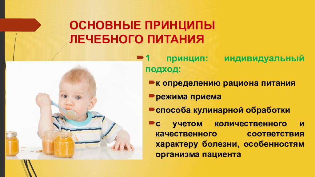 Основные принципы диетотерапии схема