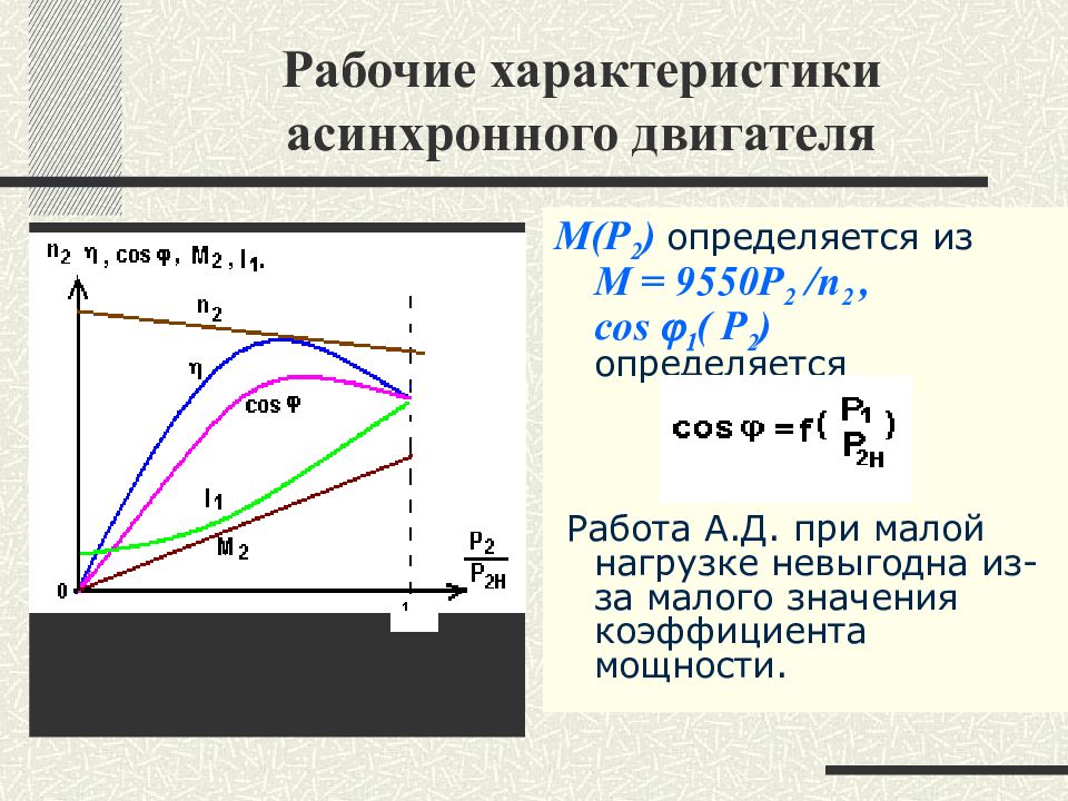 На рисунке изображена механическая характеристика асинхронного двигателя установите соответствие