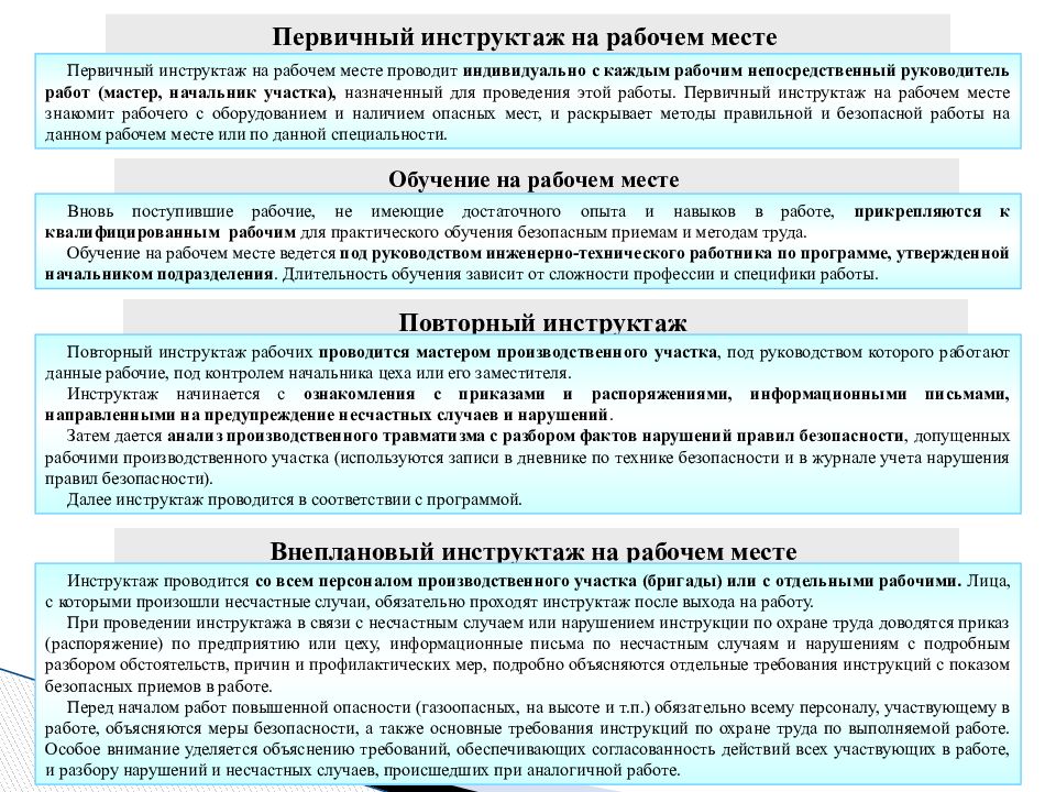 Инструктаж по охране труда на рабочем месте презентация