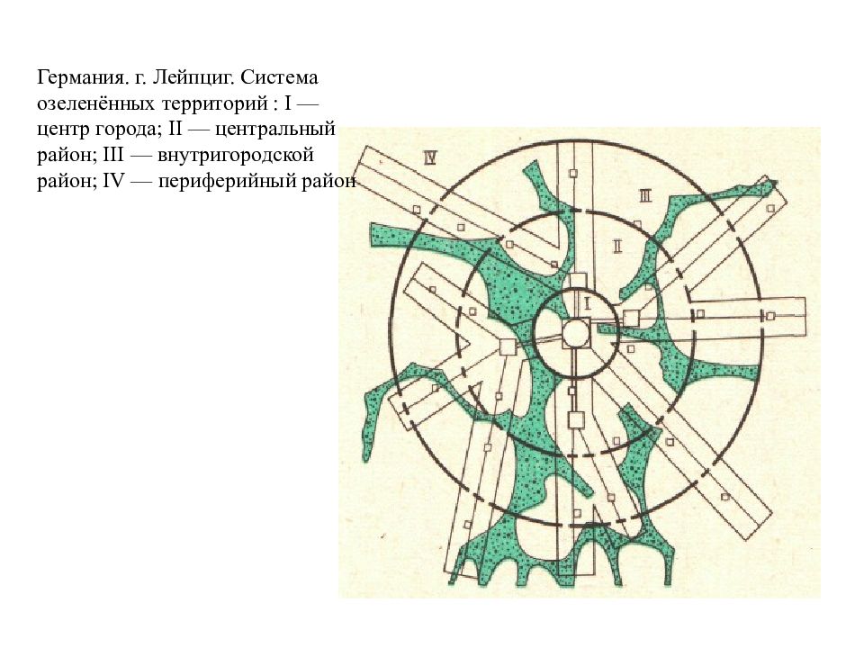 Система территория. Периферийные районы. Периферийные районы города это. Периферийные районы СПБ. Радиально расположенные это.