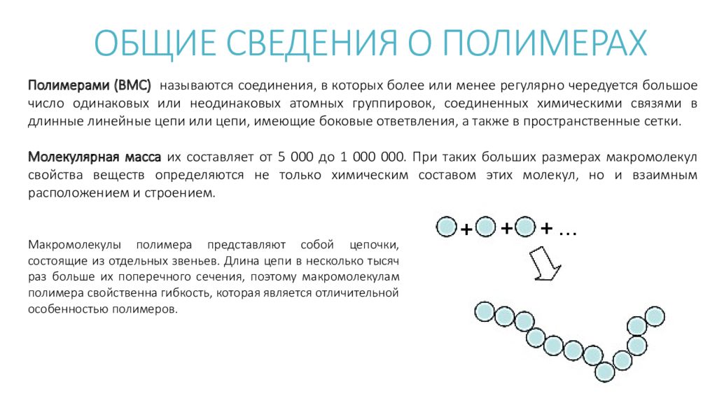 Что такое полимер. Общие сведения о полимерах. Понятие о полимерах. Полимеры конспект. ВМС называются соединения.