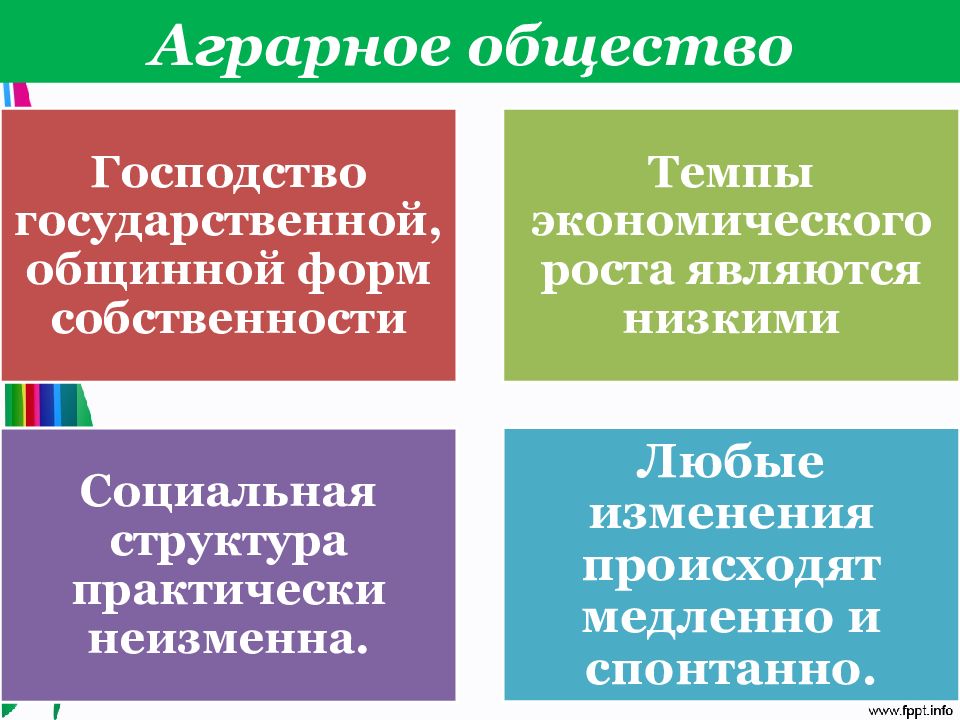 Аграрные признаки. Социальная структура аграрного общества. Социальная структура аграрного традиционного общества. Аграрное социальное строение общества. Соц структура в аграрном обществе.