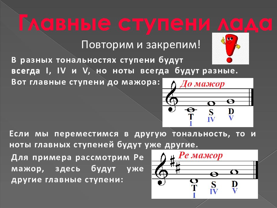 Музыка 8 класс 1 урок