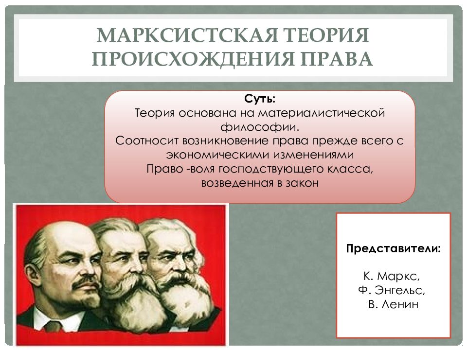 Первые марксистская российские организации. Марксистская теория происхождения. Марксистская теория происхождения государства. Марксистская концепция.