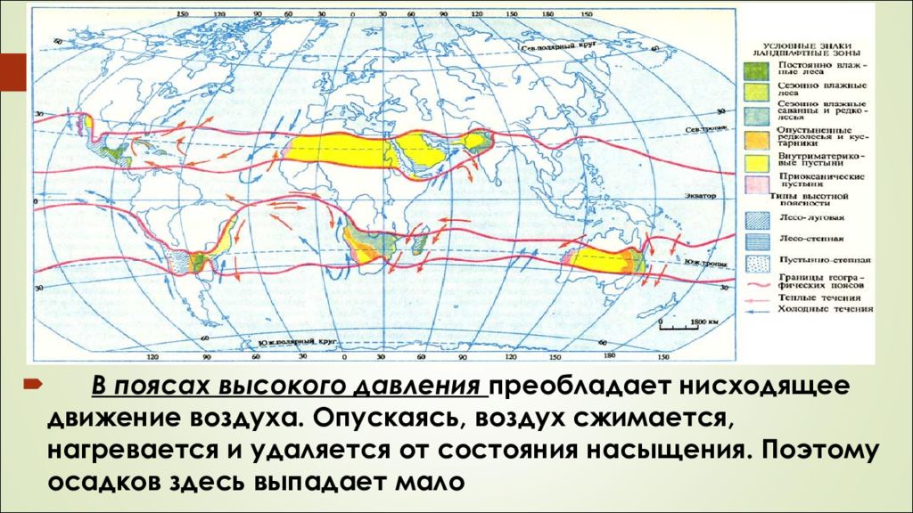 Давление воздуха и осадки на разных широтах. Давление воздуха на различных широтах. Давление воздуха и осадков на разных широтах. Движение воздуха на разных широтах. Давление воздуха и осадки на разных широтах 7 класс.