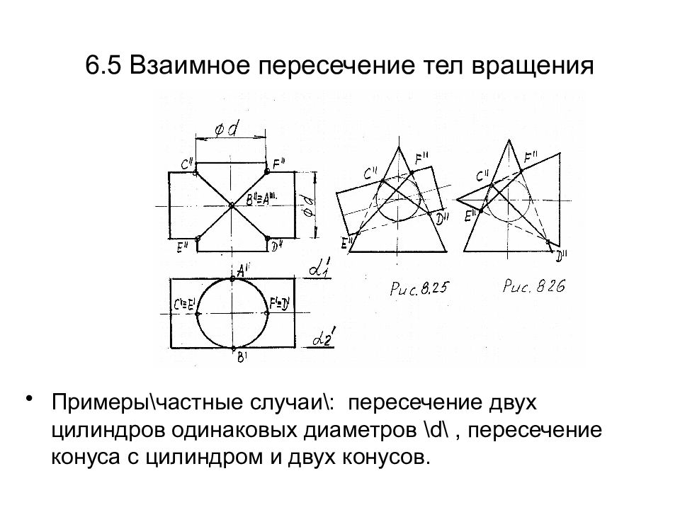 На чертеже пересекаются. Взаимное пересечение тел вращения. Взаимное пересечение двух тел вращения. Взаимное пересечение цилиндров. Пересечение тел вращения Инженерная Графика.