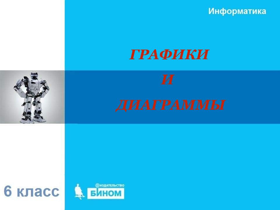 На диаграмме представлена информация о покупках сделанных в интернет магазине некоторого 200000