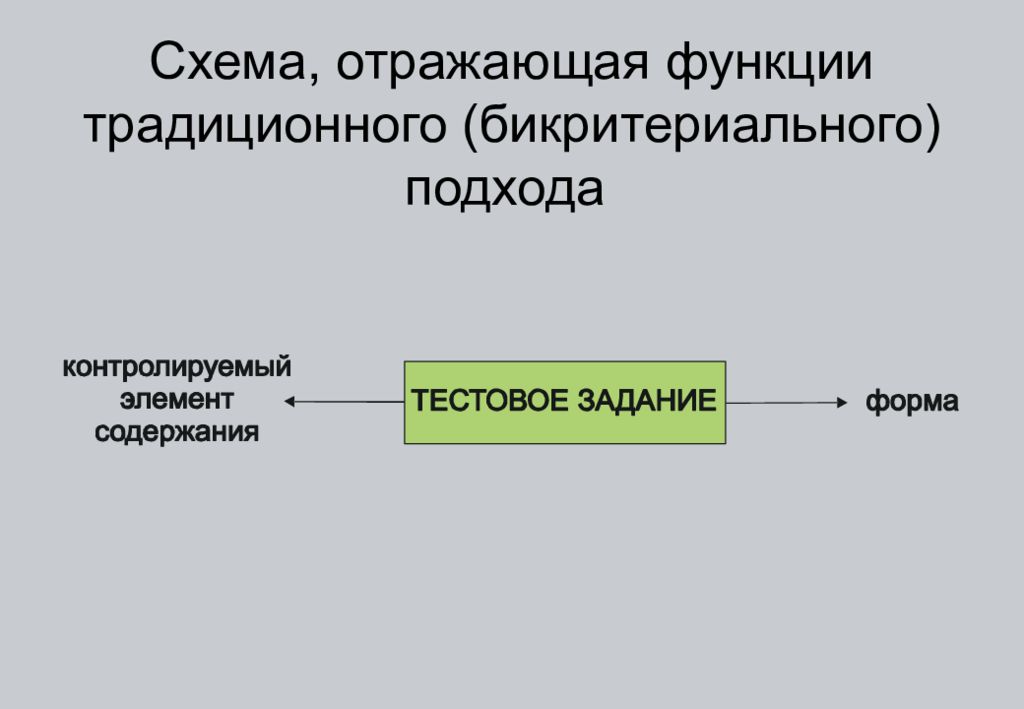 Функции психики в психологии с примерами. Каковы основные функции психики?. Функции проявления психики. Схема основных функций психики. Основные функции отражают.