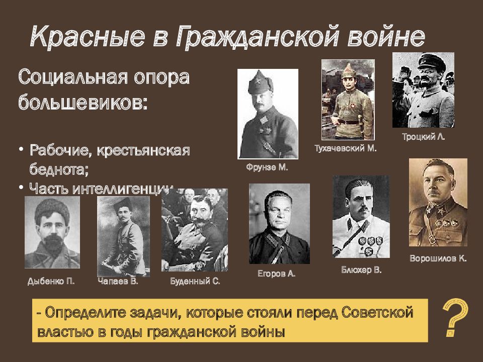 Гражданская война презентация 1917