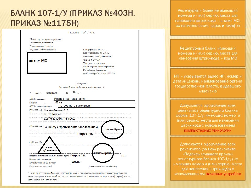 Рецепт по спец назначению образец