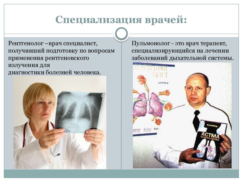 Пульмонолог что лечит. Специализации врачей. Специализация профессии врач. Профессия врач терапевт. Врач специальность и специализация.