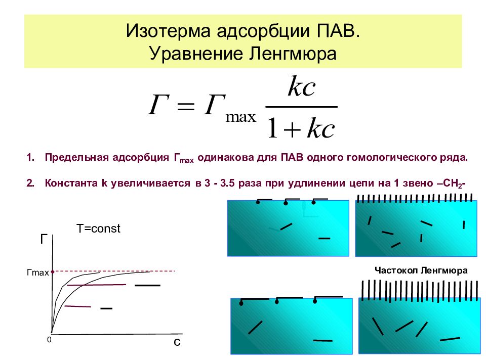 Физические уравнения