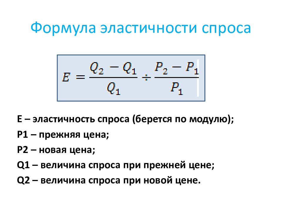 Эластичность картинки для презентации