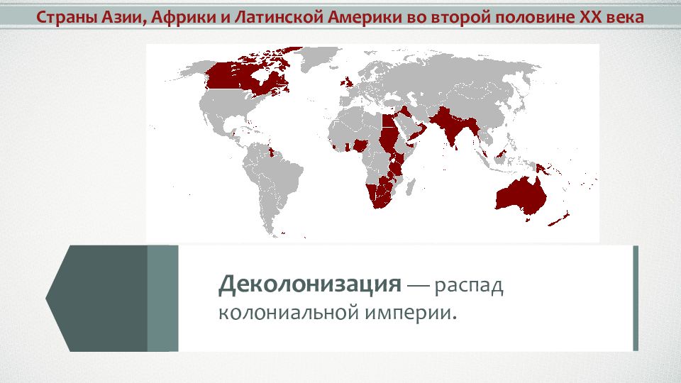 Страны азии и африки деколонизация и выбор путей развития презентация 11 класс