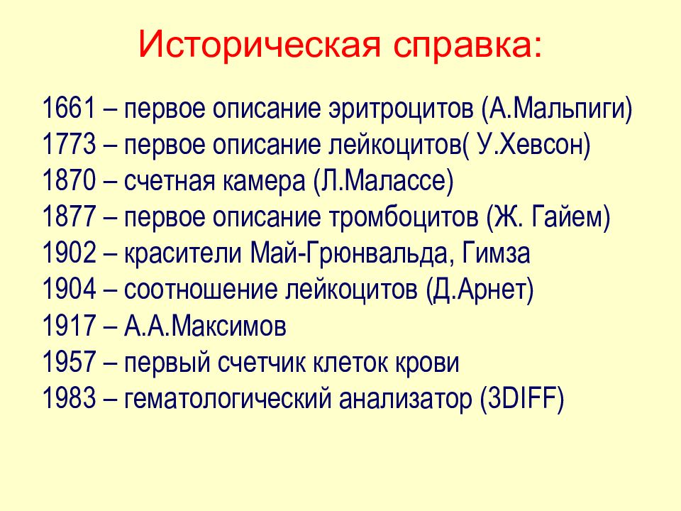 Первое описание. Ж. Гайем. Мальпиги кровяные тельца. Милиметражка акью1 описание.