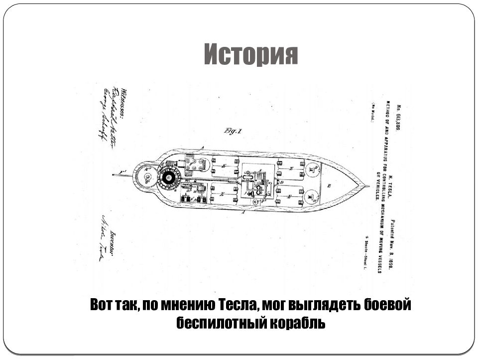 История создания дронов презентация