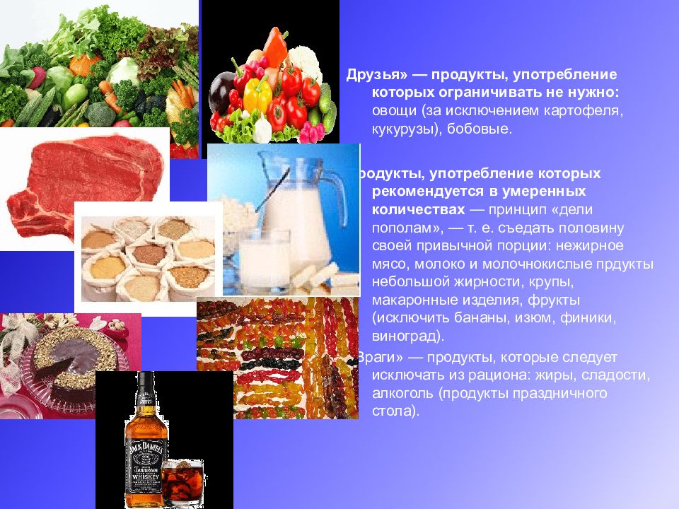 Применение продуктов