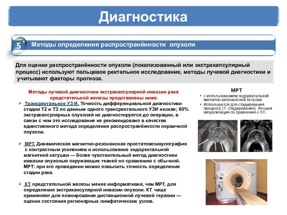 Гиперплазия предстательной железы карта вызова скорой медицинской помощи