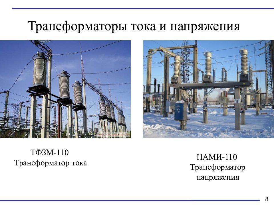 Трансформатор тока презентация