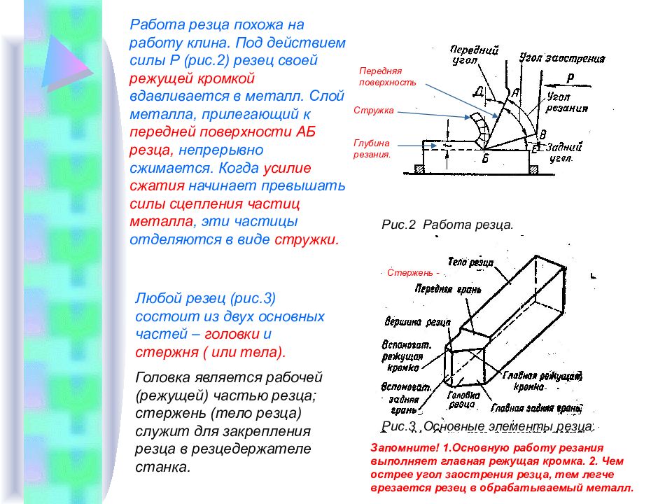 Ооо элин проект