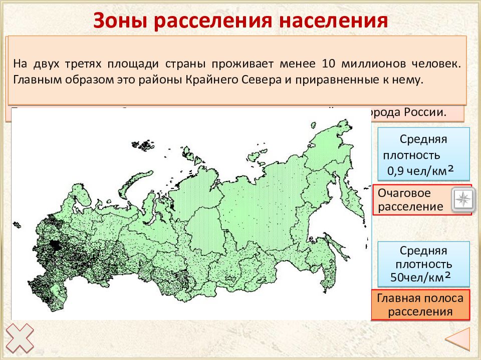 Размещение населения 8 класс презентация