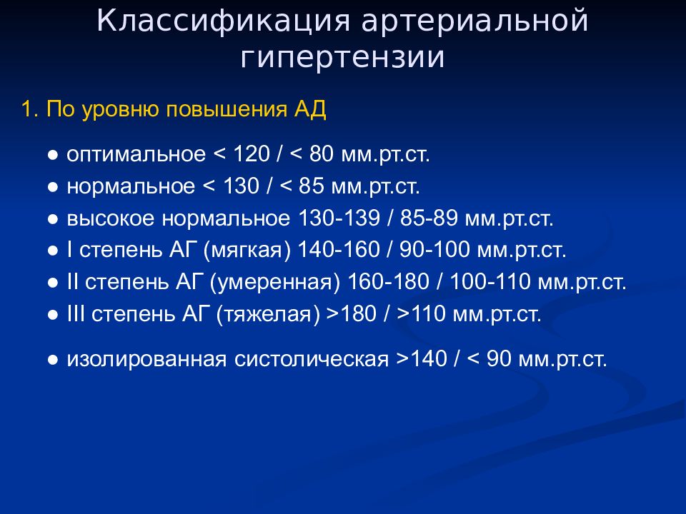 Классификация артериальной. Артериальная гипертензия классификация. Презентация классификация артериальной гипертензии. Артериальная гипертензия патофизиология презентация. Артериальная гипертензия классификация по степени.