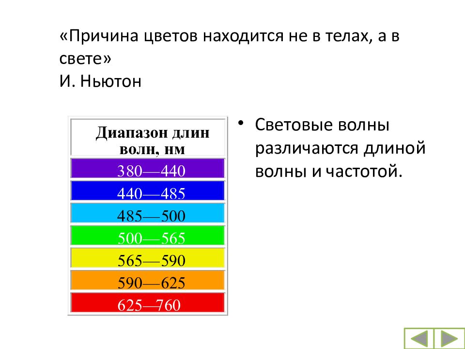 Электромагнитная природа света скорость света 11 класс презентация