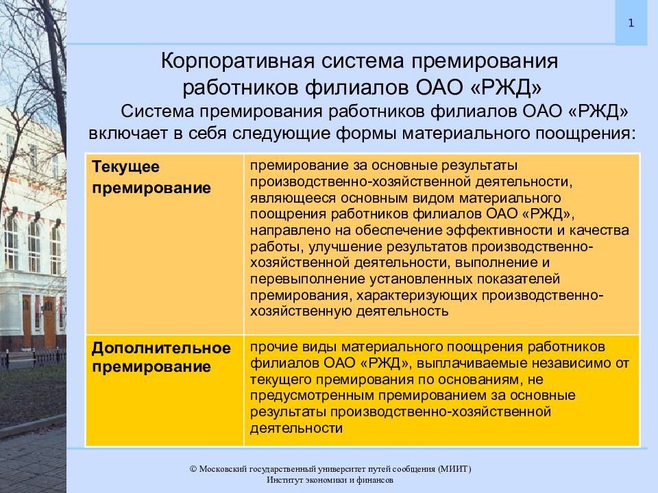 Многофакторные системы премирования презентация