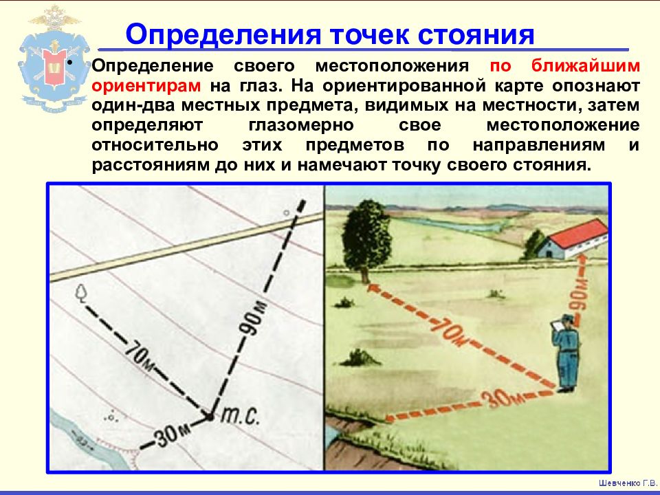 Ориентир определяющий. Способы определение по карте своего местоположения. Определение точек на местности. Точки ориентирование на местности. Способы ориентирования на местности по карте.