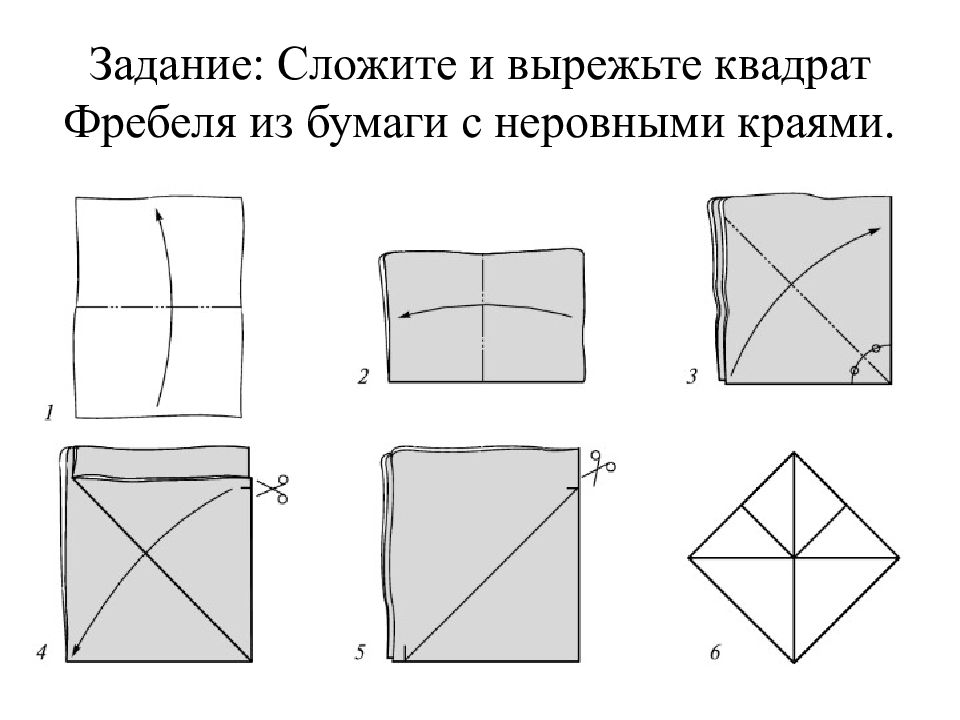 Особенно сложить. Складывание квадрата из бумаги. Оригами квадрат из бумаги объемный. Квадрат Фребеля из бумаги. Как свернуть квадрат из бумаги.