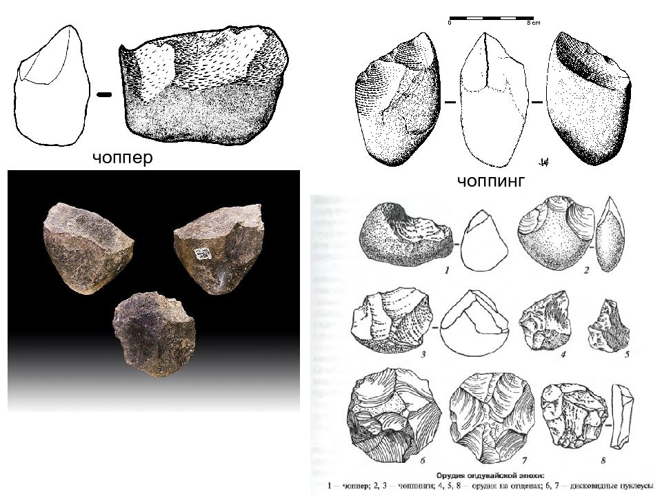 Орудие труда обработанное методом унифас. Палеолит Олдувай. Орудия эпохи Олдувай. Олдувай Мустье. Чоппинг палеолит.
