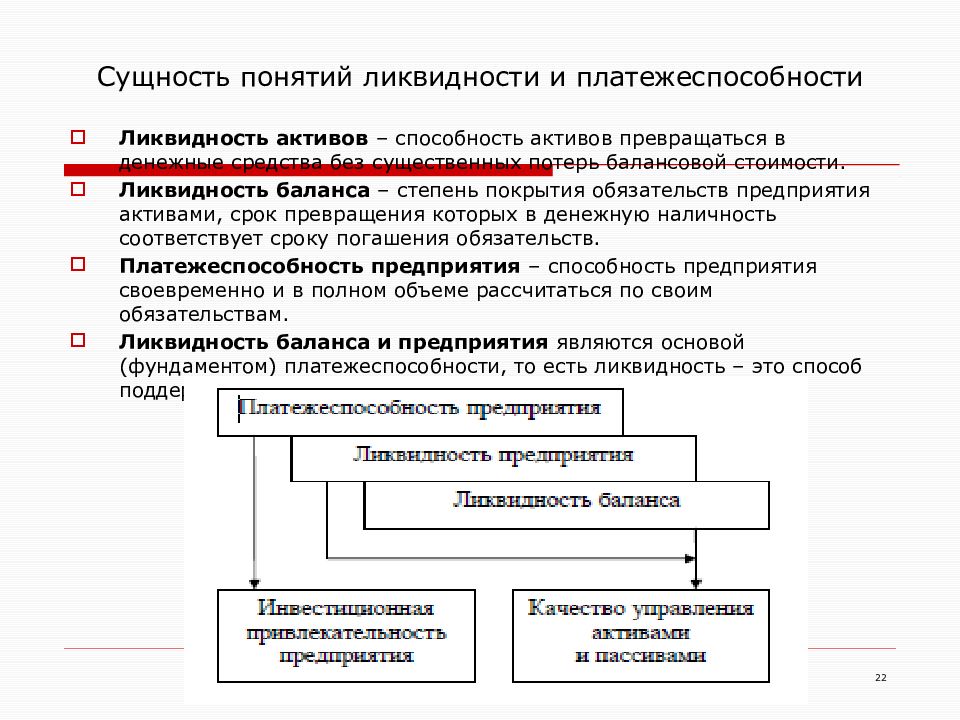 Анализ платежеспособности банка