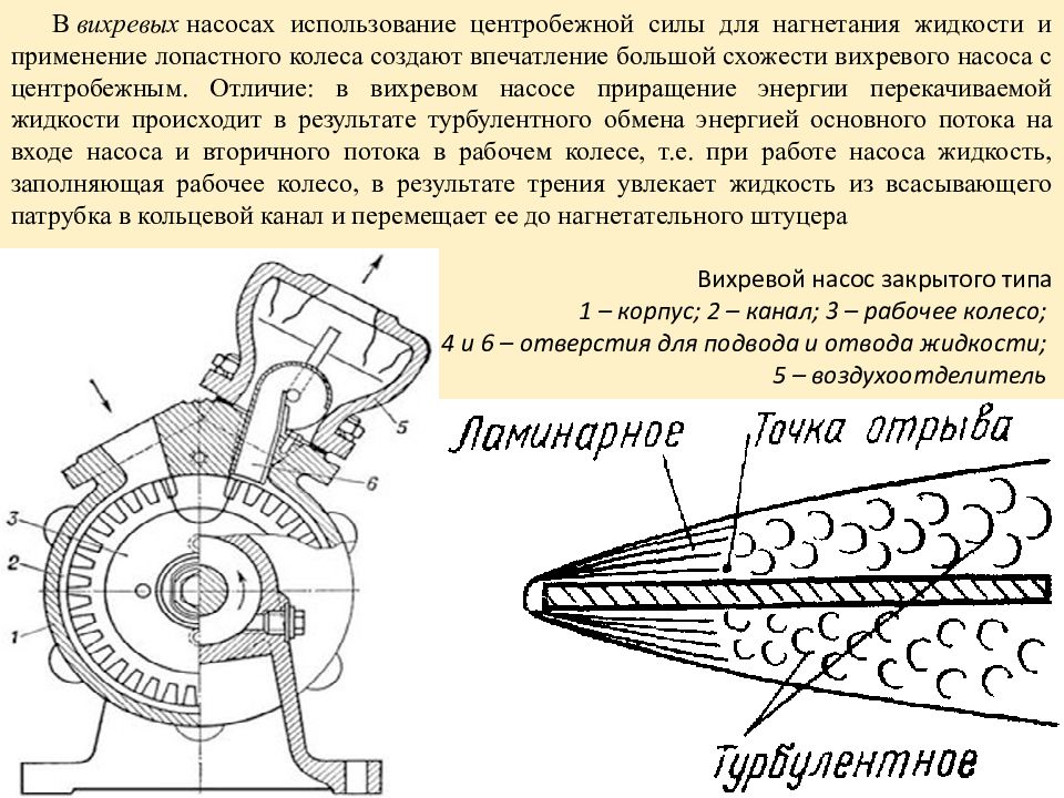 Как работает вихревой насос схема