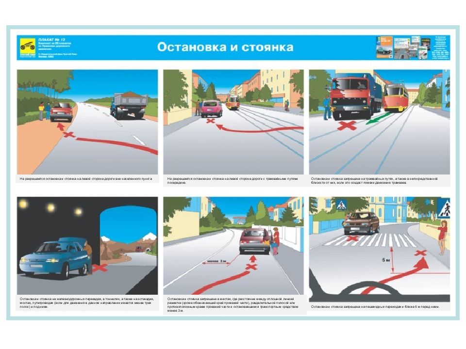 Где стоянка. Остановка и стоянка. Остановка и стоянка в населенных пунктах. Остановка и стоянка ПДД. Презентация остановка и стоянка.