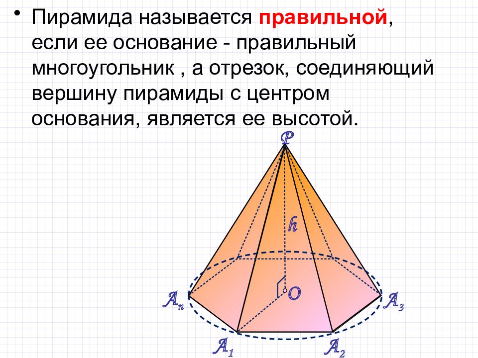 Правильная пирамида углы при основании. Что называется пирамидой. Вершина пирамиды. Высотой пирамиды называется. Что называется основанием пирамиды.