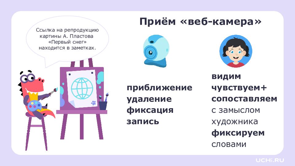 4 класс Резервный урок по разделу «Развитие речи»: работаем с текстами