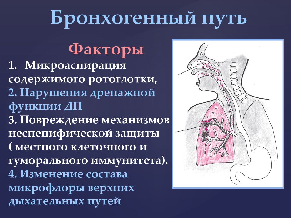 Пневмония презентация внутренние болезни