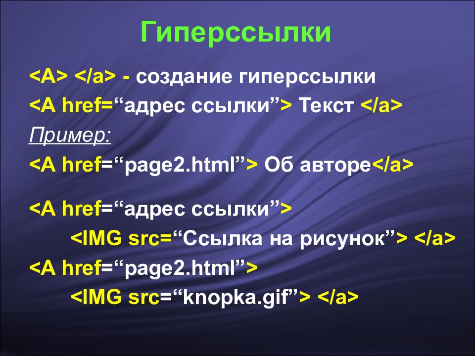 Код гиперссылки. Гиперссылки в html. Пример создания гиперссылки. Создание гиперссылок в html. Гиперссылки в html примеры.